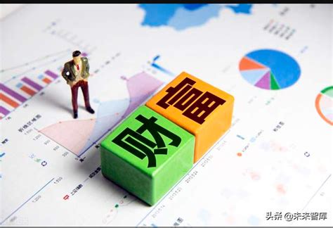 财富管理 的图像结果