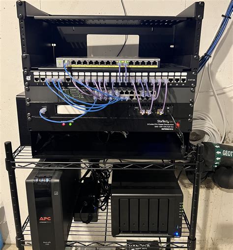 Network Rack Setup 的图像结果