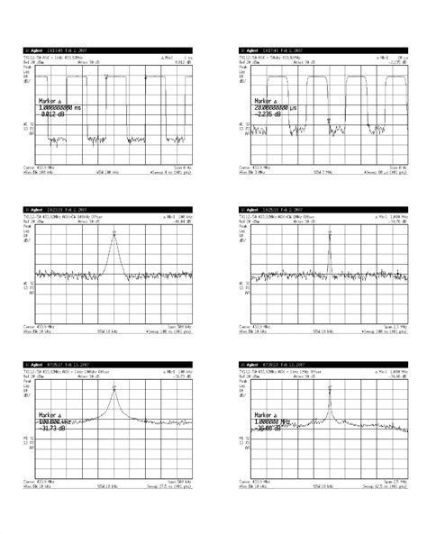 MICRF112 DataSheet by Microchip Technology | Digi-Key Electronics