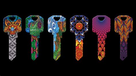 Image result for Minute Key Review