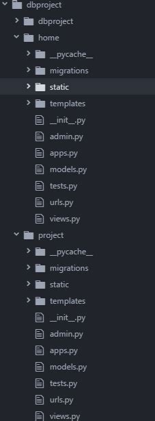 Calling HTML File From Script in Django 的图像结果