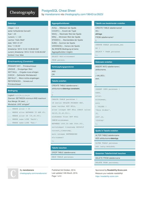 PL/pgSQL Cheat Sheet 的图像结果