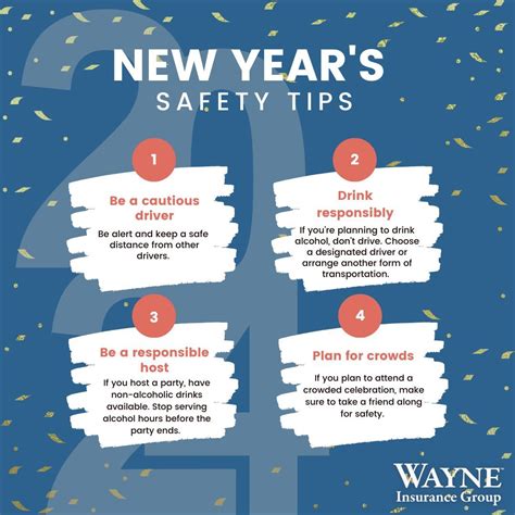 Learn about New Year's Eve safety tips from Wayne Insurance | Wayne ...