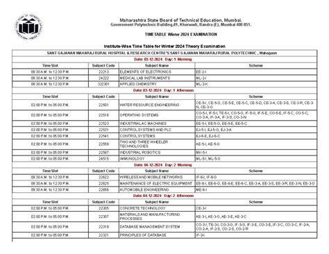 Time Table for Winter 2024 Theory Examination - Maharashtra State Board ...