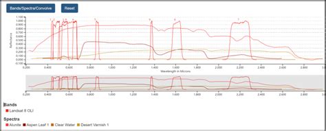 Multimap.com 的图像结果