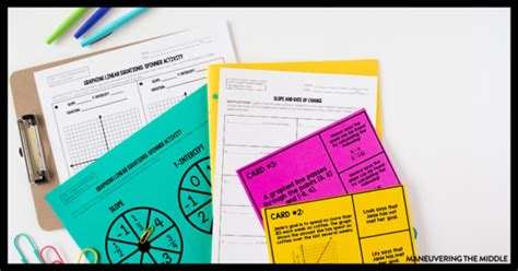 Image result for Math Algebra Teaching Examples