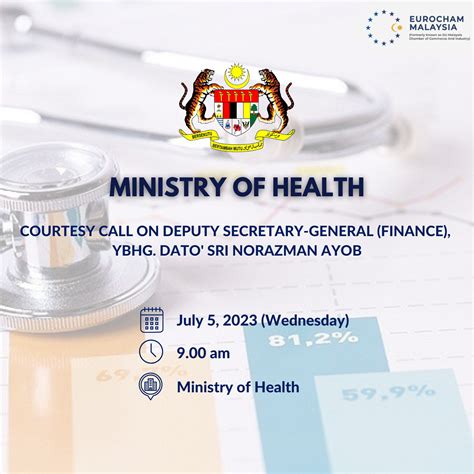 Launch of the Expatriate Service Division Satellite Centre (ESC) at KLIA 1