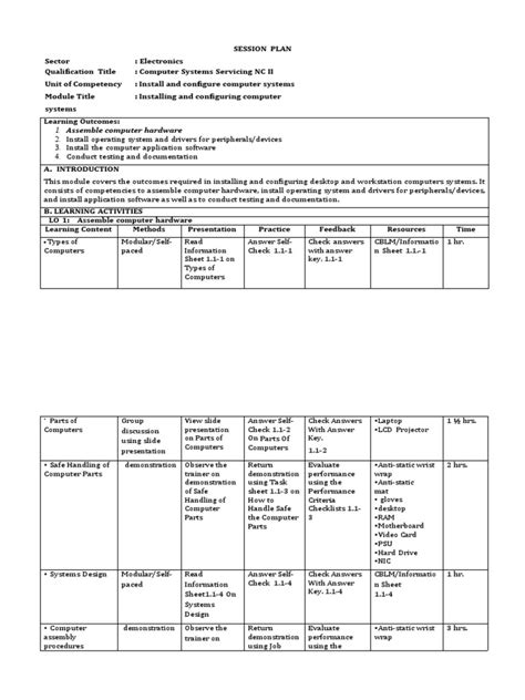 Image result for Computing Program Seesion