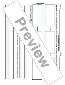 Image result for Scientific Method Graphic Organizer Worksheet