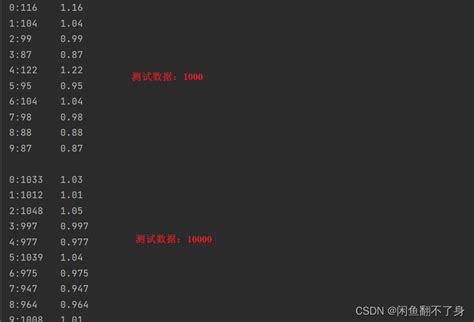 Random Loop Python 的图像结果