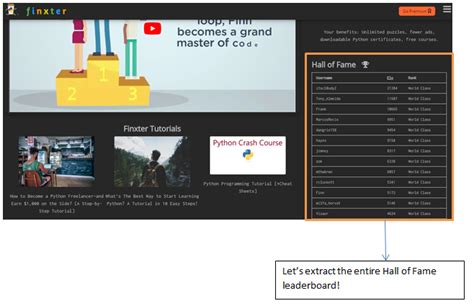 Image result for Python BeautifulSoup Examples