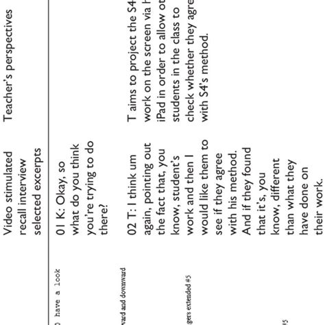 Stimulated Recall Interview Icon 的图像结果