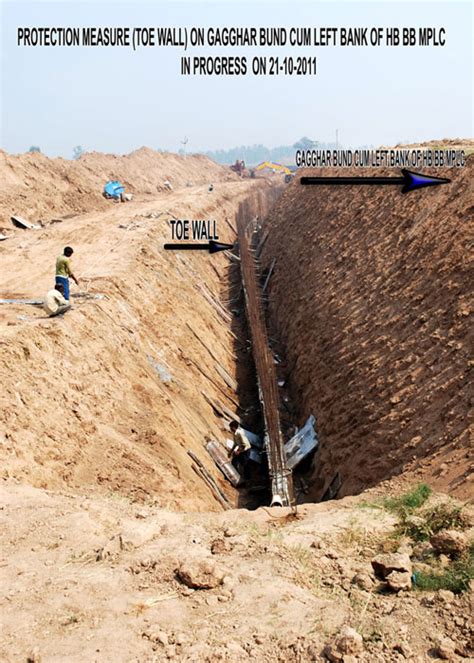 Randeep Singh Surjewala : Irrigation & Flood Control