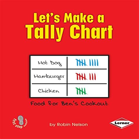 Let's Make a Tally Chart (Audio Download): Robin Nelson, Intuitive ...