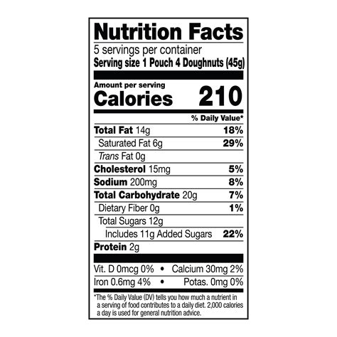 Krispy Kreme Original Glazed Nutrition Information | Besto Blog