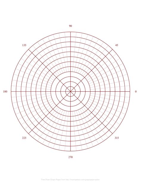 Graph Paper 的图像结果