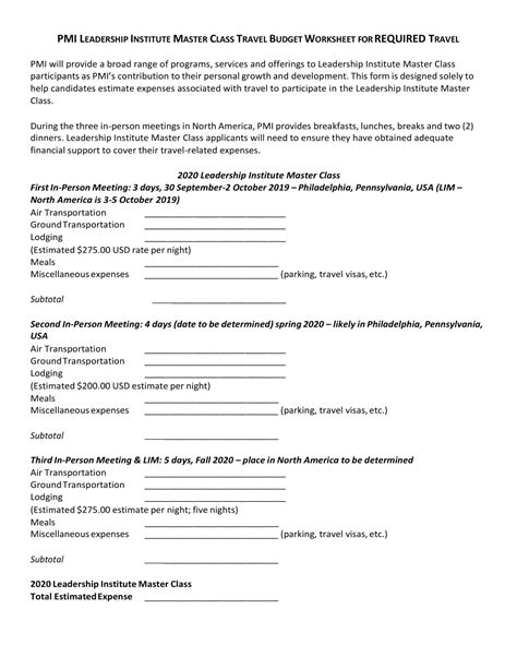 Budget Example 的图像结果