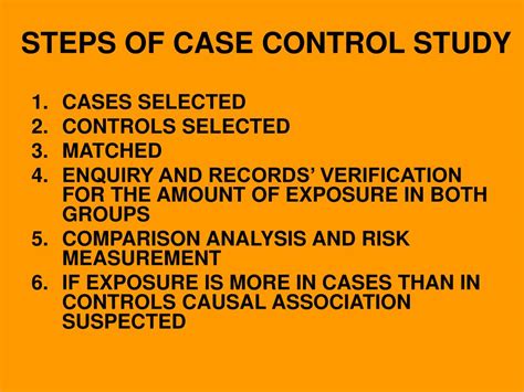 Case-Control Studies 的图像结果
