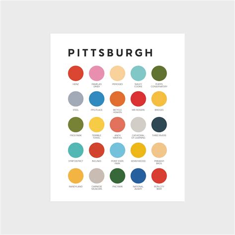 Image result for Pittsburgh Blue Color Chart