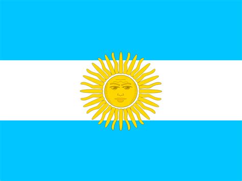 Current time in Argentina