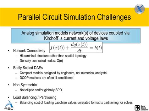 Image result for Parallel Circuit Simulation