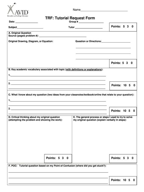 Image result for TRF Tutorial