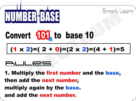 Image result for Java Code Number Base