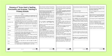 Year 4 SPaG Glossary Parent and Carer Information Sheets