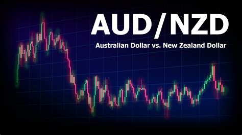 A Brief Guide to Trading the AUD/NZD Currency Pair | FP Markets South Asia