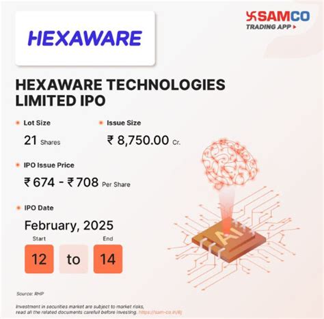 Hexaware Technologies Limited IPO - General Updates - Samco Forum