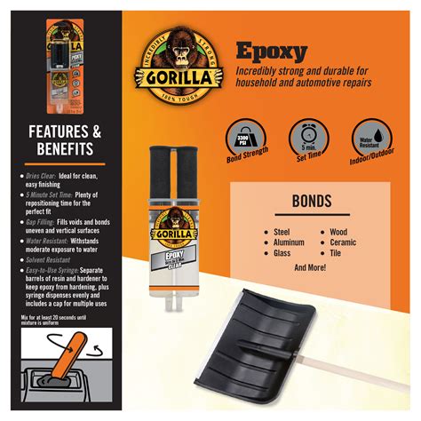 Gorilla Epoxy - Incredibly Strong Glue | Gorilla Glue