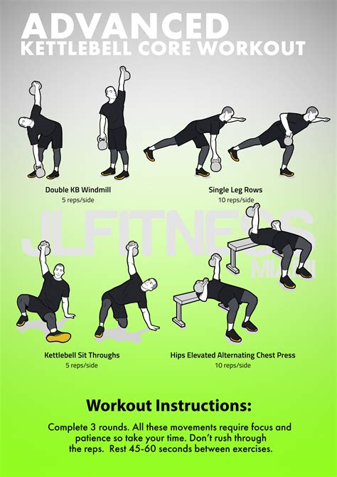 Advanced Kettlebell Core Workout - JLFITNESSMIAMI- Easy to Follow ...