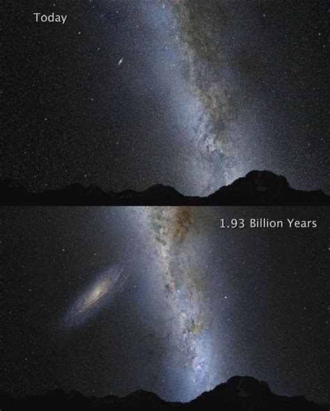 Andromeda Galaxy From Earth