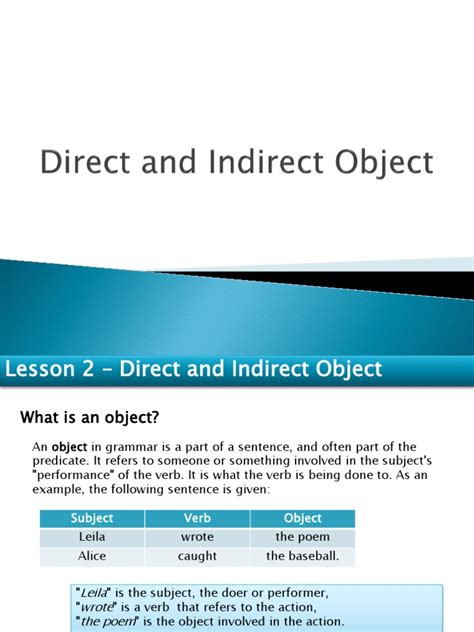 Understanding Direct and Indirect Objects: A Lesson on Identifying ...