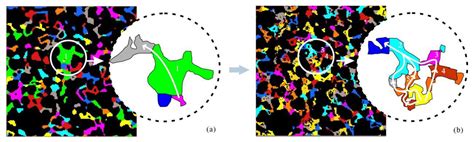 Pore-Scale Investigation of the Electrical Property and Saturation ...