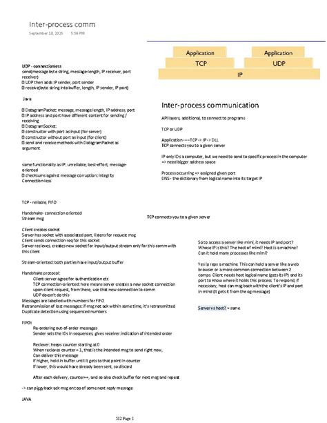 Image result for Communication Inter-processus Java