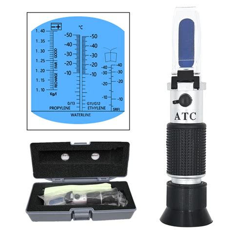 Image result for Refractometer Handheld