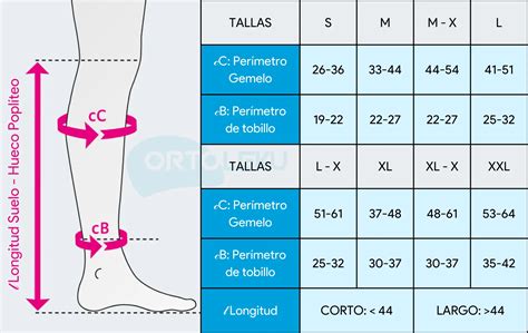 Medias de Compresión con Velcro Circaid Juxtalite HD | Ortoleku