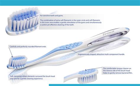 Trisa Pro Interdental Soft (Assorted Color) : Amazon.in: Health ...