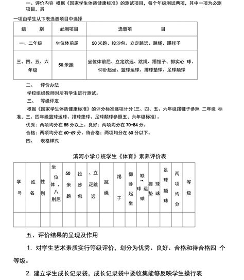 初中学生综合素质评价表word模板下载-包图网