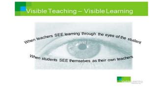 Image result for What Is Visible Learning Fun