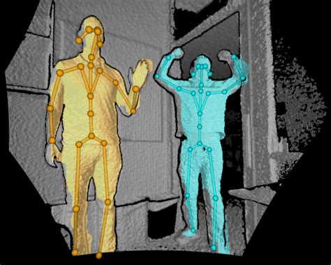 Image result for Azure Kinect Body Tracking SDK