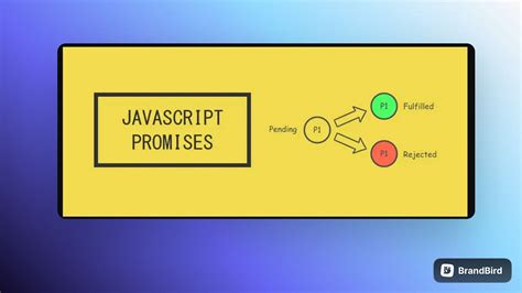 Image result for JavaScript Promises Object Structure
