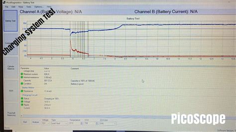 Image result for PicoScope Distributor Testing