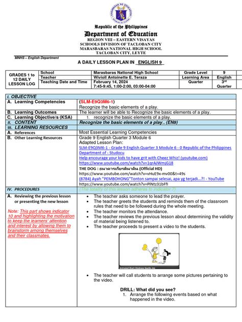 Image result for Basic Elements of a Lesson Plan
