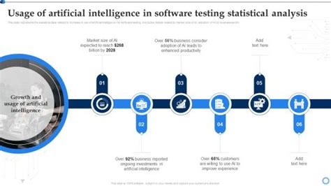 Image result for Software Testing Dashboard