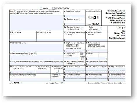 2023 Form 1099 R - Printable Forms Free Online