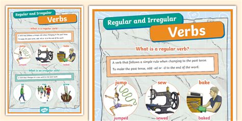 Regular and Irregular Verbs: Poster (teacher made) - Twinkl