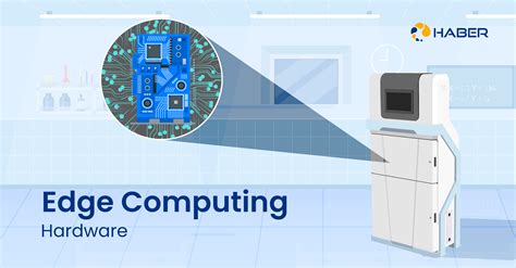 Edge Computing Devices 的图像结果