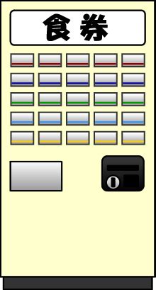 Image result for Interface Advantages in Java